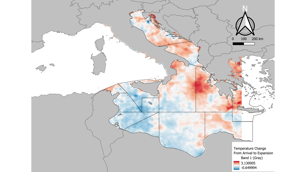 Change in Temperature